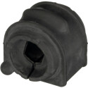 Suspension, stabilisateur