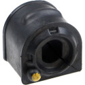 Suspension, stabilisateur