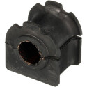 Suspension, stabilisateur