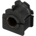 Suspension, stabilisateur