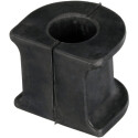 Suspension, stabilisateur