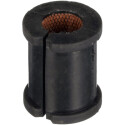 Suspension, stabilisateur