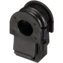 Suspension, stabilisateur