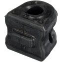 Suspension, stabilisateur