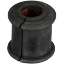 Suspension, stabilisateur