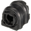 Suspension, stabilisateur