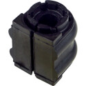 Suspension, stabilisateur