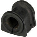 Suspension, stabilisateur