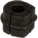 Suspension, stabilisateur