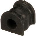 Suspension, stabilisateur