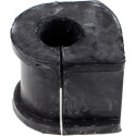 Suspension, stabilisateur