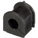 Suspension, stabilisateur