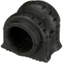 Suspension, stabilisateur