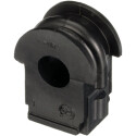 Suspension, stabilisateur