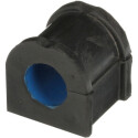 Suspension, stabilisateur