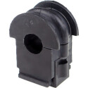 Suspension, stabilisateur