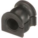 Suspension, stabilisateur