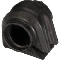Suspension, stabilisateur