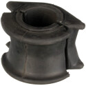 Suspension, stabilisateur