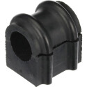 Suspension, stabilisateur