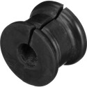 Suspension, stabilisateur