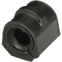 Suspension, stabilisateur