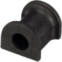 Suspension, stabilisateur