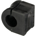 Suspension, stabilisateur