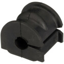 Suspension, stabilisateur