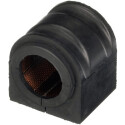 Suspension, stabilisateur