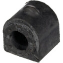 Suspension, stabilisateur