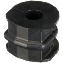 Suspension, stabilisateur