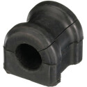 Suspension, stabilisateur