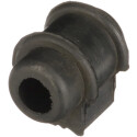 Suspension, stabilisateur