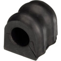 Suspension, stabilisateur