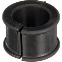 Suspension, stabilisateur
