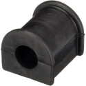 Suspension, stabilisateur