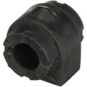 Suspension, stabilisateur