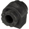 Suspension, stabilisateur