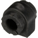 Suspension, stabilisateur