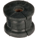 Suspension, stabilisateur