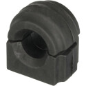 Suspension, stabilisateur