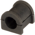 Suspension, stabilisateur