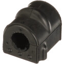 Suspension, stabilisateur