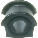 Suspension, stabilisateur