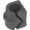 Suspension, stabilisateur