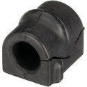 Suspension, stabilisateur