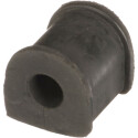 Suspension, stabilisateur