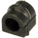 Suspension, stabilisateur