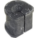 Suspension, stabilisateur